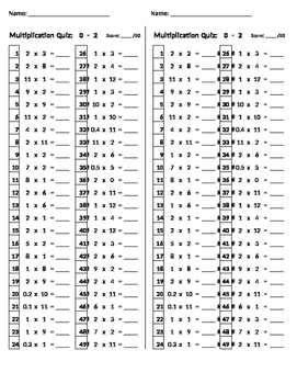 Preview of Multiplication Quiz Generator