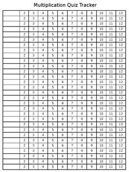 Preview of Multiplication Quiz Organizer