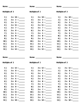 One Minute Multiplication Quizzes / Multiplication Tests: Fact Families ...