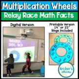 Multiplication Relay Race Math Fact Game Wheels Rings PRIN