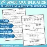 Multiplication as Repeated Addition and Number Line Worksheet