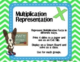 Multiplication Representation