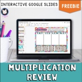 Multiplication Review - Distance Learning Google Slides