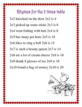multiplication rhymes 2 to 10 by jenny cordero tpt