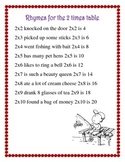 Multiplication Rhymes 2 to 10