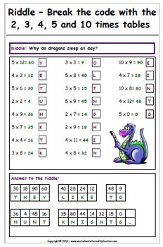 multiplication riddles fun printable worksheets by yvi tpt