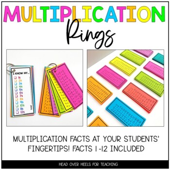 Preview of Multiplication Rings