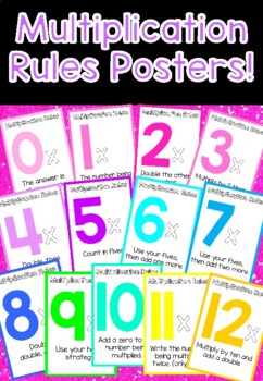 Preview of Multiplication Rules Posters