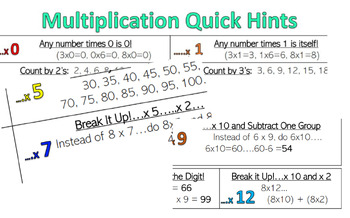 Preview of Multiplication Rules Quick Hints/Cheat Sheet