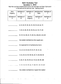 Preview of Multiplication Rules and Multiples Quiz