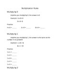 Multiplication Rules and Practice