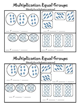 multiplication sentences from equal groups by the tyred