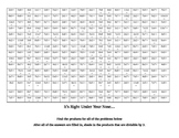 Multiplication Shading Activity- multiplication and divisibility