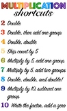 Multiplication Shortcut / Hints / Poster