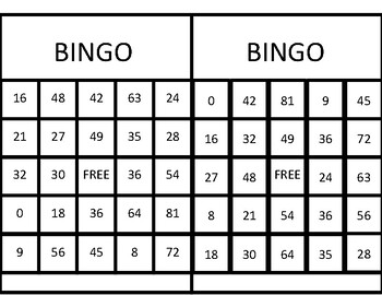 Bingo Multiplication Single Digit- Version 2 By The Real Miss Nelson