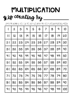 Multiplication Skip Counting by MissYates X2 | Teachers Pay Teachers