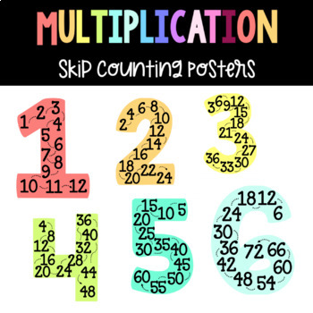 Multiplication Skip Counting Posters by Julia Stinnett | TPT