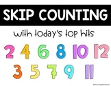 Multiplication Skip Counting Songs 2-12