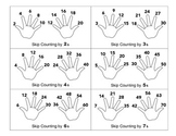 Multiplication - Skip Counting with 10 Fingers