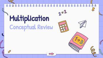 Preview of Multiplication Slides- Fast Facts