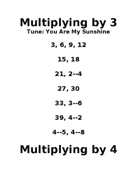 Preview of Multiplication Song! Multiplication Made Easy!