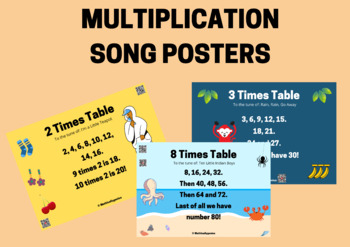 Preview of Multiplication Song Posters