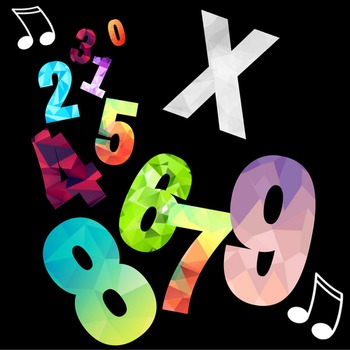 Preview of Multiplication Songs