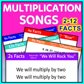 Preview of Multiplication Songs | Skip Counting Songs | Multiplication Videos