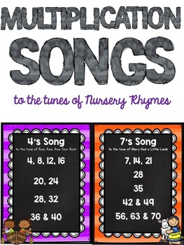 Preview of Multiplication Songs for 3-9 & 12 Facts FREEBIE