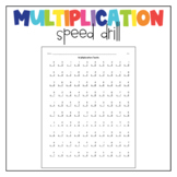 Multiplication Speed Drill