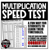 Multiplication Speed Test, Fun Timetables Assessment/Maths