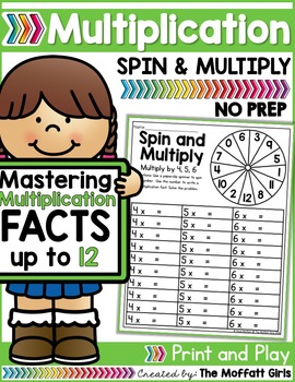 Preview of Multiplication: Spin and Multiply