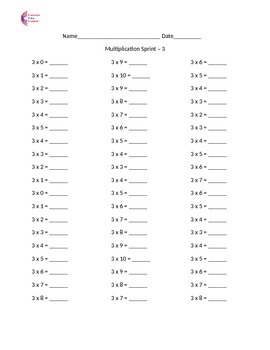 Preview of Multiplication Sprints (2-9) and mixed for FLUENCY Common Core Math Worksheets
