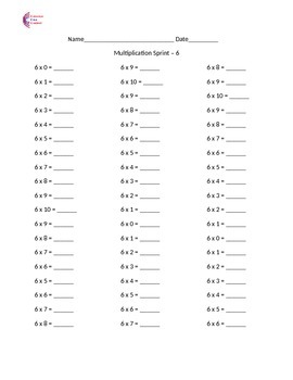 Multiplication Sprints (2-9) and mixed for FLUENCY Common Core Math ...