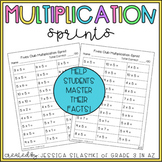 Multiplication Sprints