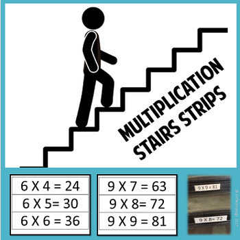 Preview of Multiplication Stair Strips