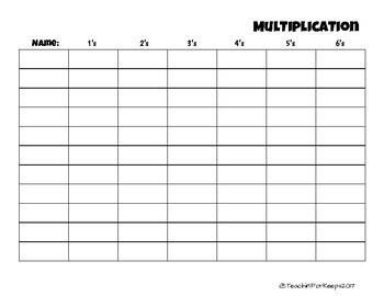 Multiplication Incentive Chart
