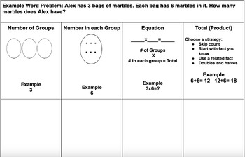 Preview of Multiplication Story Problem Graphic Organizer