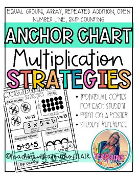 Preview of Multiplication Strategies Anchor Chart KY.3.OA.1 Third Grade Posters