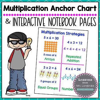 Preview of Multiplication Strategies Anchor Chart - Poster and Interactive Notebook Pages