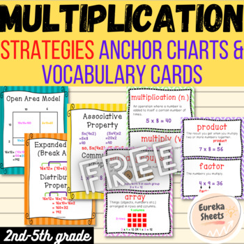 Preview of Multiplication Strategies Anchor Chart & Vocabulary Cards {freebie}