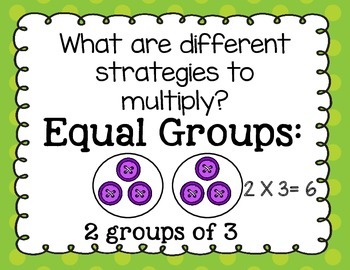 multiplication strategies animated lesson by mrs rs sweet