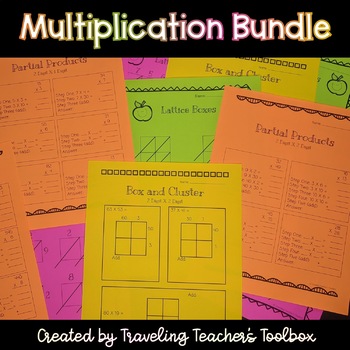 Preview of Multiplication Strategies Bundle