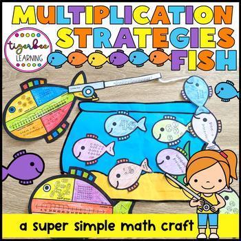 Preview of Multiplication Strategies Craft Activity | 5 multiplication strategies