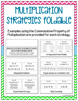 Image result for multiplication strategies