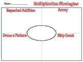 Multiplication Strategies Graphic Organizer