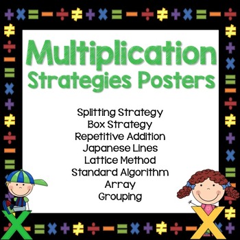 Preview of Multiplication Strategies Posters