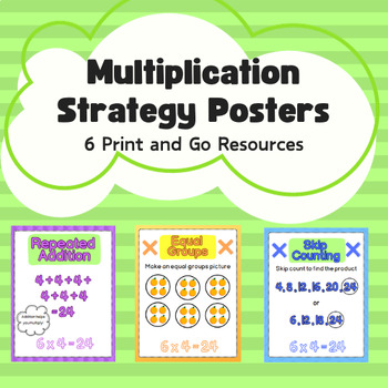 Preview of Multiplication Strategy Classroom Poster / Anchor Charts