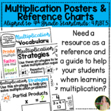 Multiplication Strategies Posters and Charts | 4th Grade