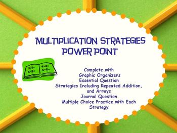 Preview of Multiplication Strategies Powerpoint